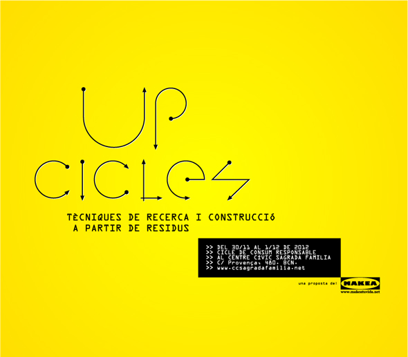 ciclupw