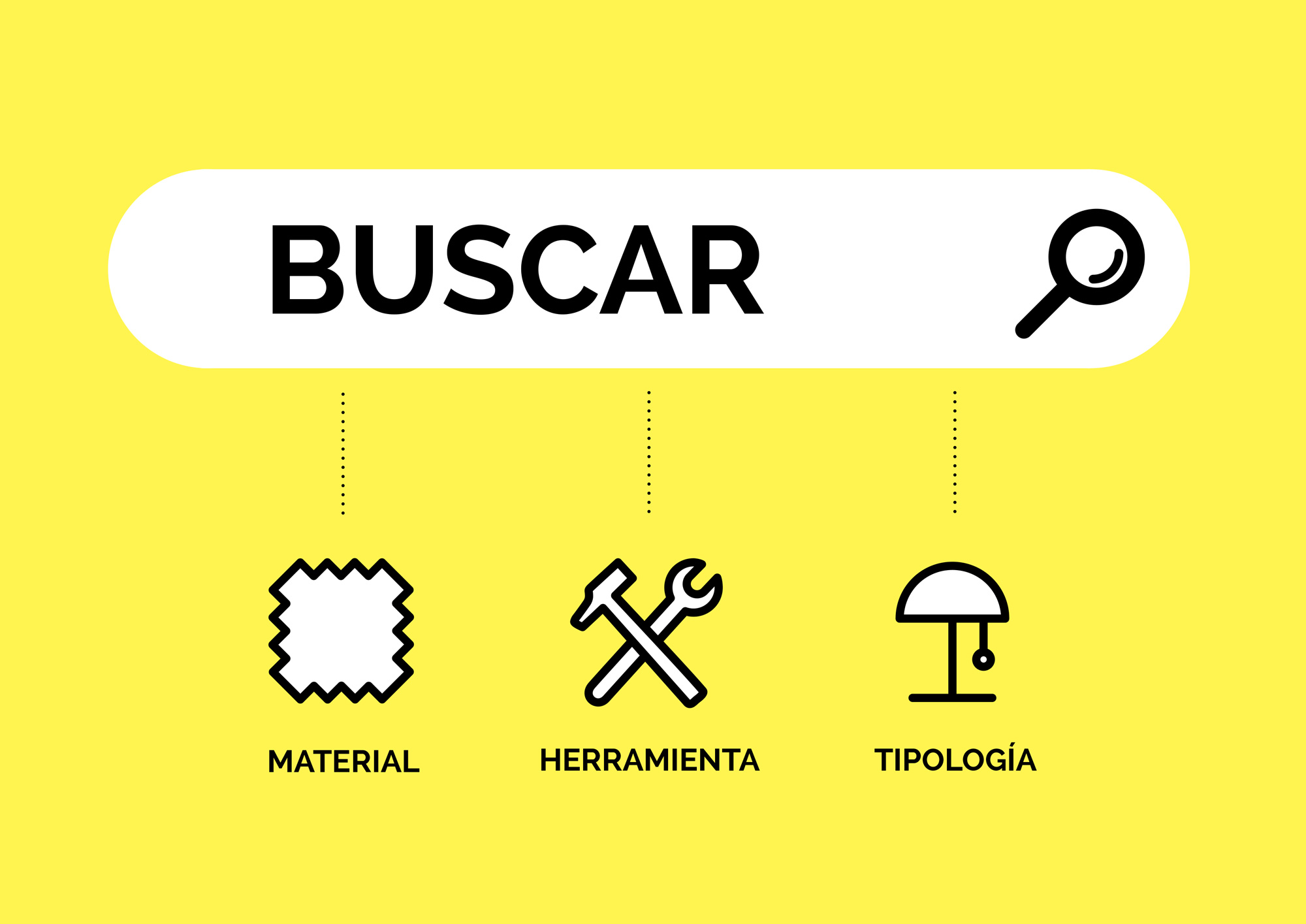 el-Recetario.net / Plataforma colaborativa de investigación y aprendizaje en en el ámbito del Diseño abierto, la Reutilización y la Autoconstrucciónº el-Recetario.net / Plataforma colaborativa de investigación y aprendizaje en en el ámbito del Diseño abierto, la Reutilización y la Autoconstrucciónº