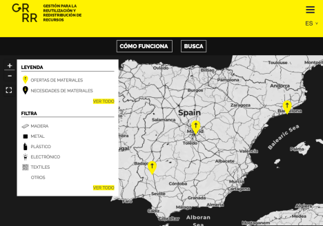 GRRR — Plataforma para la reutilización y redistribución de recursos