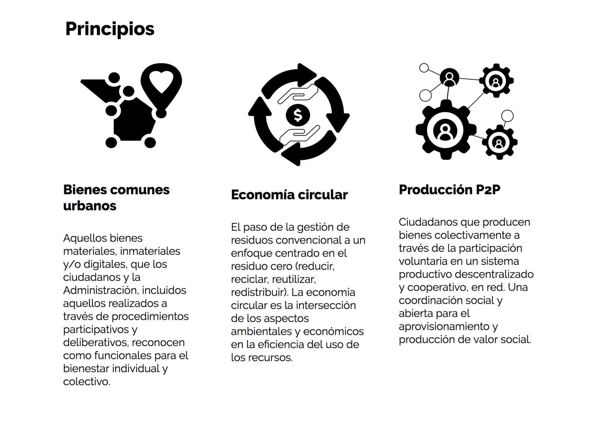 GRRR — Plataforma para la reutilización y redistribución de recursos GRRR — Plataforma para la reutilización y redistribución de recursos