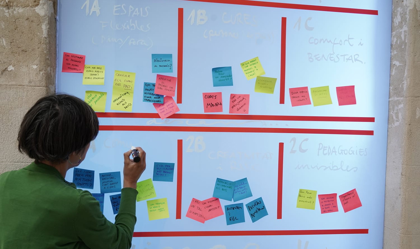Remoblar / Investigar, reutilizar y rediseñar para innovar en los espacios educativos Remoblar / Investigar, reutilizar y rediseñar para innovar en los espacios educativos