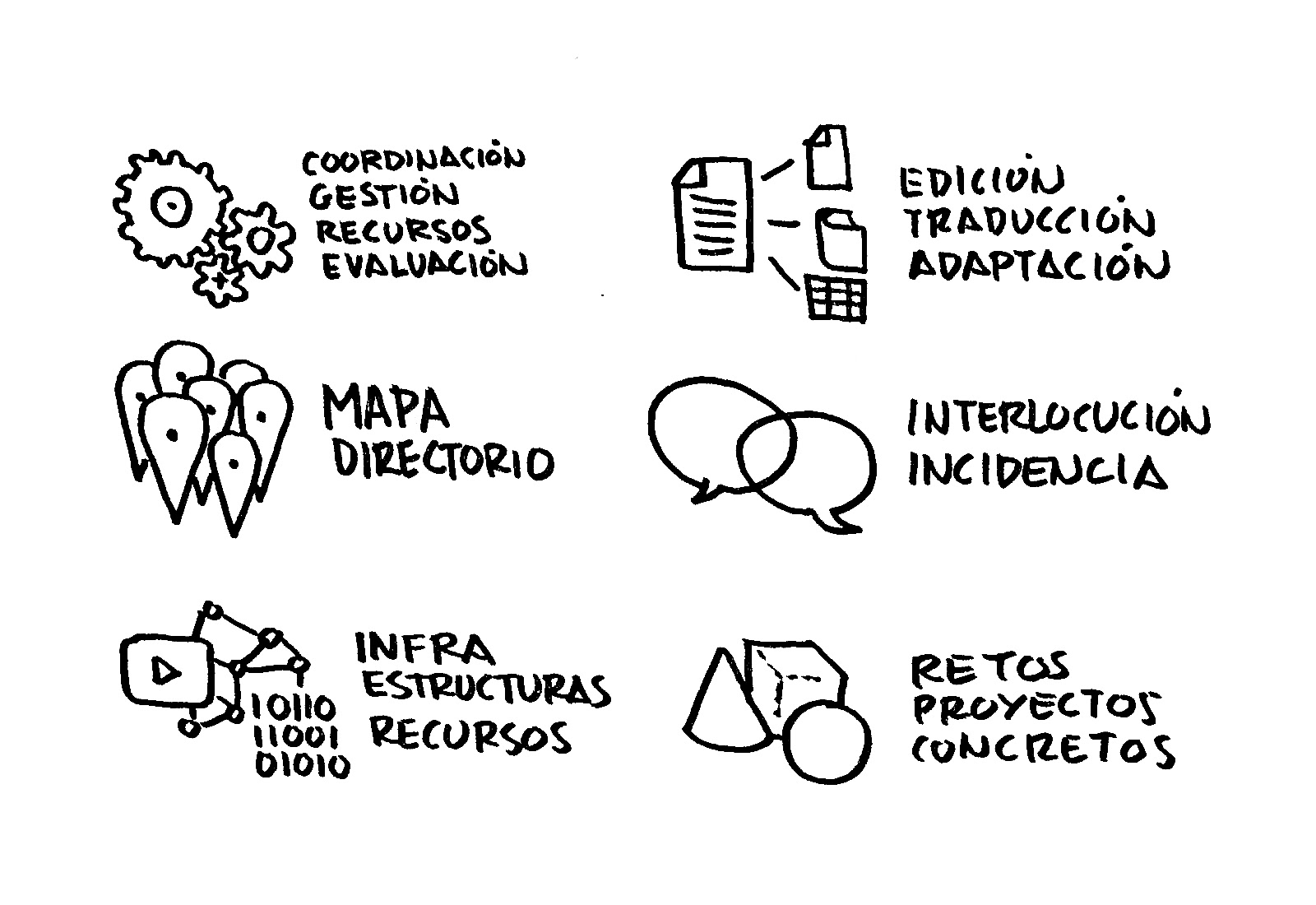 8 Colaboratorio_20200915_2