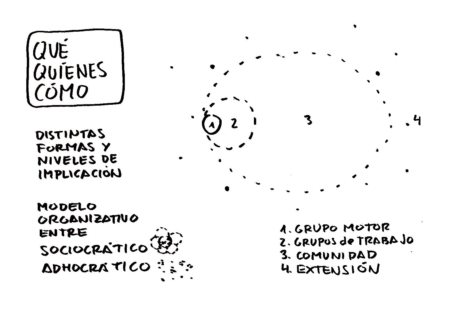 9 Colaboratorio_20200915_3