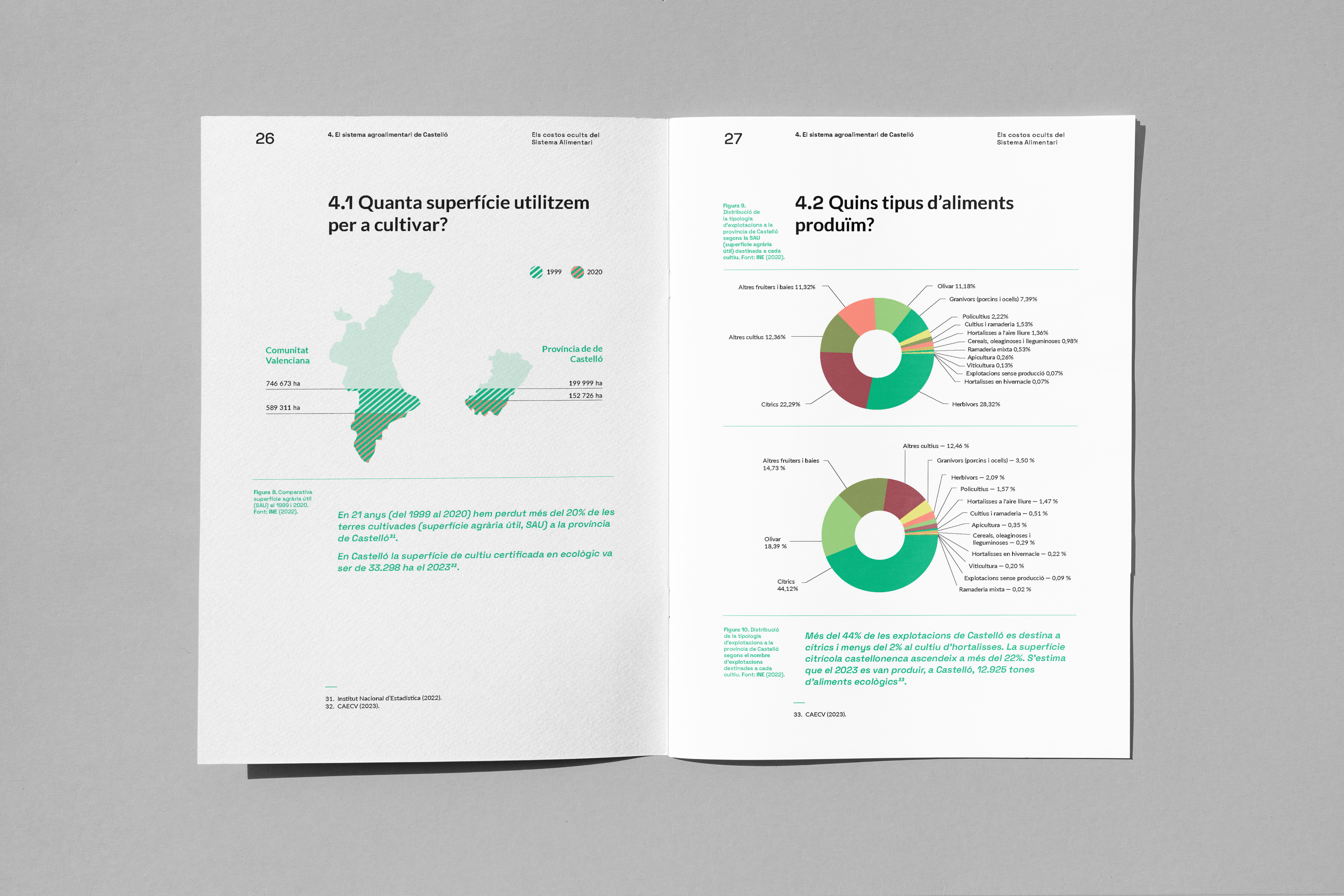 Informe 3
